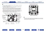 Предварительный просмотр 36 страницы Denon AVC-X6700H Owner'S Manual