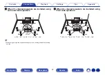 Предварительный просмотр 37 страницы Denon AVC-X6700H Owner'S Manual