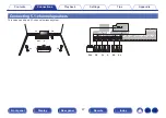 Предварительный просмотр 47 страницы Denon AVC-X6700H Owner'S Manual