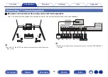 Предварительный просмотр 48 страницы Denon AVC-X6700H Owner'S Manual