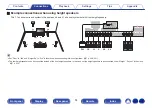 Предварительный просмотр 51 страницы Denon AVC-X6700H Owner'S Manual