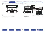 Предварительный просмотр 57 страницы Denon AVC-X6700H Owner'S Manual