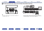 Предварительный просмотр 58 страницы Denon AVC-X6700H Owner'S Manual