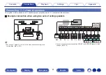 Предварительный просмотр 61 страницы Denon AVC-X6700H Owner'S Manual