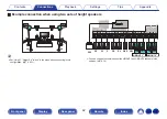 Предварительный просмотр 62 страницы Denon AVC-X6700H Owner'S Manual