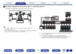 Предварительный просмотр 64 страницы Denon AVC-X6700H Owner'S Manual