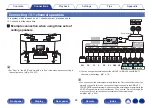 Предварительный просмотр 65 страницы Denon AVC-X6700H Owner'S Manual