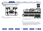 Предварительный просмотр 66 страницы Denon AVC-X6700H Owner'S Manual