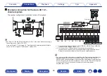 Предварительный просмотр 69 страницы Denon AVC-X6700H Owner'S Manual