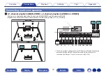 Предварительный просмотр 76 страницы Denon AVC-X6700H Owner'S Manual