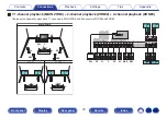 Предварительный просмотр 78 страницы Denon AVC-X6700H Owner'S Manual