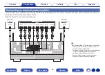 Предварительный просмотр 80 страницы Denon AVC-X6700H Owner'S Manual