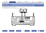 Предварительный просмотр 83 страницы Denon AVC-X6700H Owner'S Manual