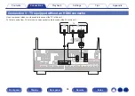 Предварительный просмотр 84 страницы Denon AVC-X6700H Owner'S Manual