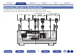 Предварительный просмотр 87 страницы Denon AVC-X6700H Owner'S Manual