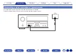 Предварительный просмотр 89 страницы Denon AVC-X6700H Owner'S Manual