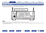 Предварительный просмотр 95 страницы Denon AVC-X6700H Owner'S Manual