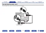 Предварительный просмотр 96 страницы Denon AVC-X6700H Owner'S Manual