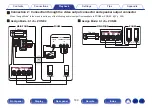 Предварительный просмотр 169 страницы Denon AVC-X6700H Owner'S Manual