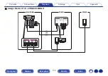 Предварительный просмотр 170 страницы Denon AVC-X6700H Owner'S Manual