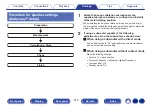 Предварительный просмотр 219 страницы Denon AVC-X6700H Owner'S Manual