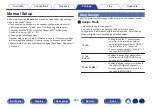 Предварительный просмотр 228 страницы Denon AVC-X6700H Owner'S Manual