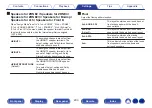 Предварительный просмотр 230 страницы Denon AVC-X6700H Owner'S Manual