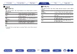 Предварительный просмотр 231 страницы Denon AVC-X6700H Owner'S Manual