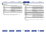 Предварительный просмотр 238 страницы Denon AVC-X6700H Owner'S Manual