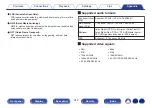 Предварительный просмотр 312 страницы Denon AVC-X6700H Owner'S Manual