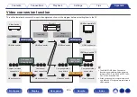 Предварительный просмотр 314 страницы Denon AVC-X6700H Owner'S Manual