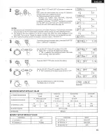 Предварительный просмотр 15 страницы Denon AVD-2000 Operating Instructions Manual