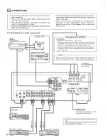 Предварительный просмотр 6 страницы Denon AVP-8000 Operating Instructions Manual