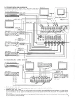 Предварительный просмотр 7 страницы Denon AVP-8000 Operating Instructions Manual