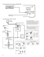 Предварительный просмотр 8 страницы Denon AVP-8000 Operating Instructions Manual