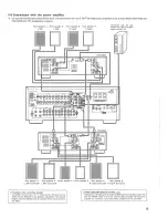 Предварительный просмотр 9 страницы Denon AVP-8000 Operating Instructions Manual