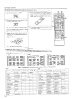 Предварительный просмотр 18 страницы Denon AVP-8000 Operating Instructions Manual