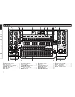 Предварительный просмотр 10 страницы Denon AVP-A1HDE Owner'S Manual