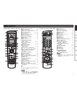 Предварительный просмотр 11 страницы Denon AVP-A1HDE Owner'S Manual