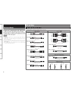 Предварительный просмотр 12 страницы Denon AVP-A1HDE Owner'S Manual