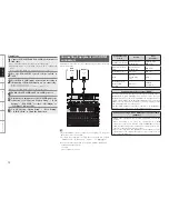 Предварительный просмотр 16 страницы Denon AVP-A1HDE Owner'S Manual