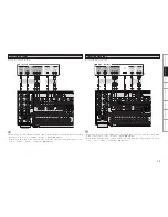 Предварительный просмотр 19 страницы Denon AVP-A1HDE Owner'S Manual