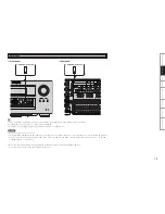 Предварительный просмотр 23 страницы Denon AVP-A1HDE Owner'S Manual