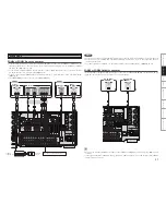 Предварительный просмотр 25 страницы Denon AVP-A1HDE Owner'S Manual