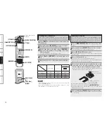 Предварительный просмотр 76 страницы Denon AVP-A1HDE Owner'S Manual