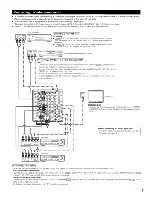 Предварительный просмотр 7 страницы Denon AVR-1083 Operating Instructions Manual