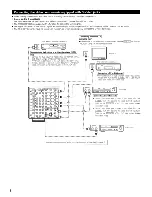 Предварительный просмотр 8 страницы Denon AVR-1083 Operating Instructions Manual