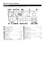 Предварительный просмотр 14 страницы Denon AVR-1083 Operating Instructions Manual