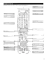 Preview for 15 page of Denon AVR-1083 Operating Instructions Manual