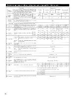 Preview for 80 page of Denon AVR-1083 Operating Instructions Manual